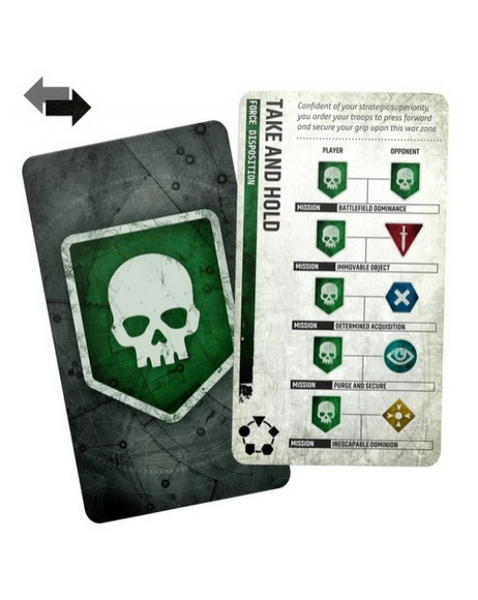 Карти WARHAMMER 40000: CHAPTER APPROVED MISSION DECK ENG 60050199061 фото