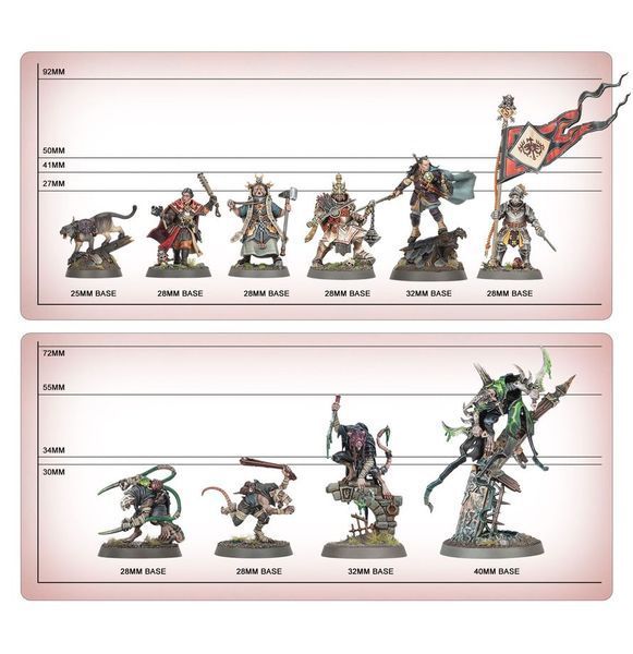 Набор миниатюр AGE OF SIGMAR: SPEARHEAD - CITY OF ASH (ENGLISH) 60010299051 фото