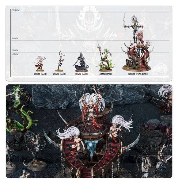 Набор миниатюр AGE OF SIGMAR: SPEARHEAD - KHAINITE SHADOW COVEN 99120212043 фото