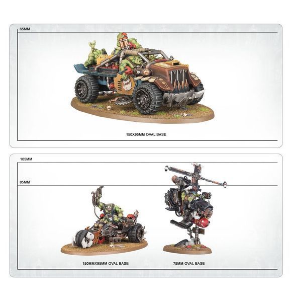 Набор миниатюр WARHAMMER 40000: ARMAGEDDON BATTALION - ORKS 99120103126 фото