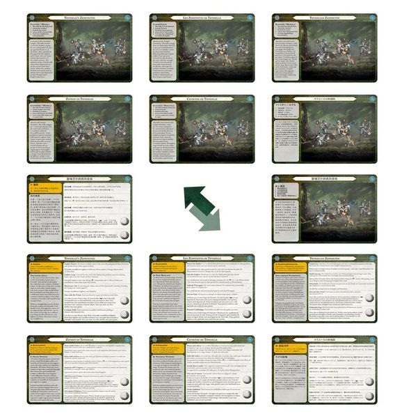 Набір мініатюр AGE OF SIGMAR: WARHAMMER UNDERWORLDS - THYRIELLE'S ZEPHYRITES 99120710001 фото