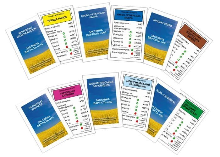 Настільна гра Монополія Дива України (українська версія) R065UA фото