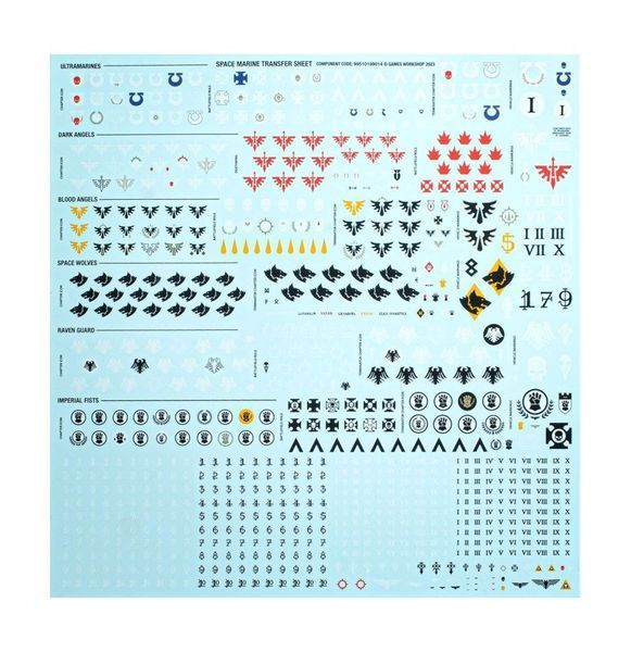 Стартовый набор Warhammer 40,000 Combat Patrol STARTER SET (ENG) 60010199067 фото