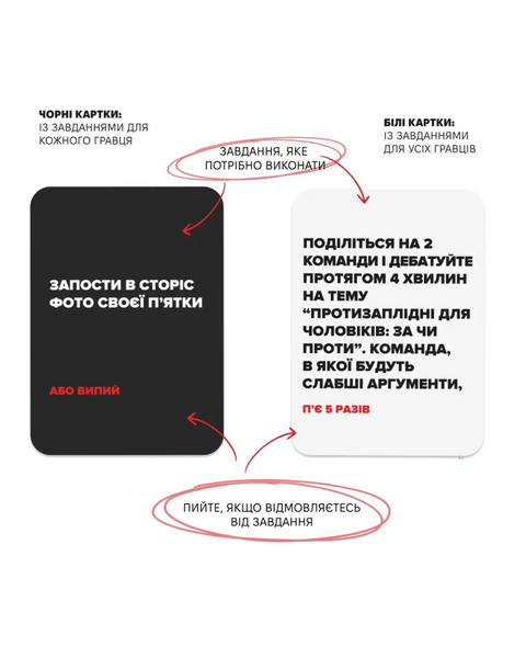 Настільна гра (Не) п'яні друзі (українська версія) 30 фото