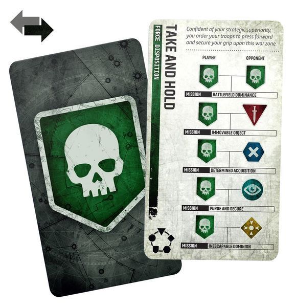 Стартовий набір WARHAMMER 40000: ARMAGEDDON (ENGLISH) 60010199080 фото