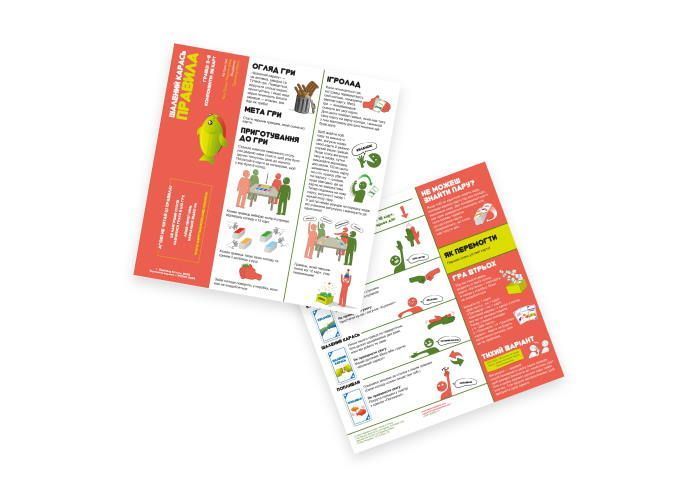 Настільна гра Шалений карась (Happy Salmon) (українська версія) R050UA фото