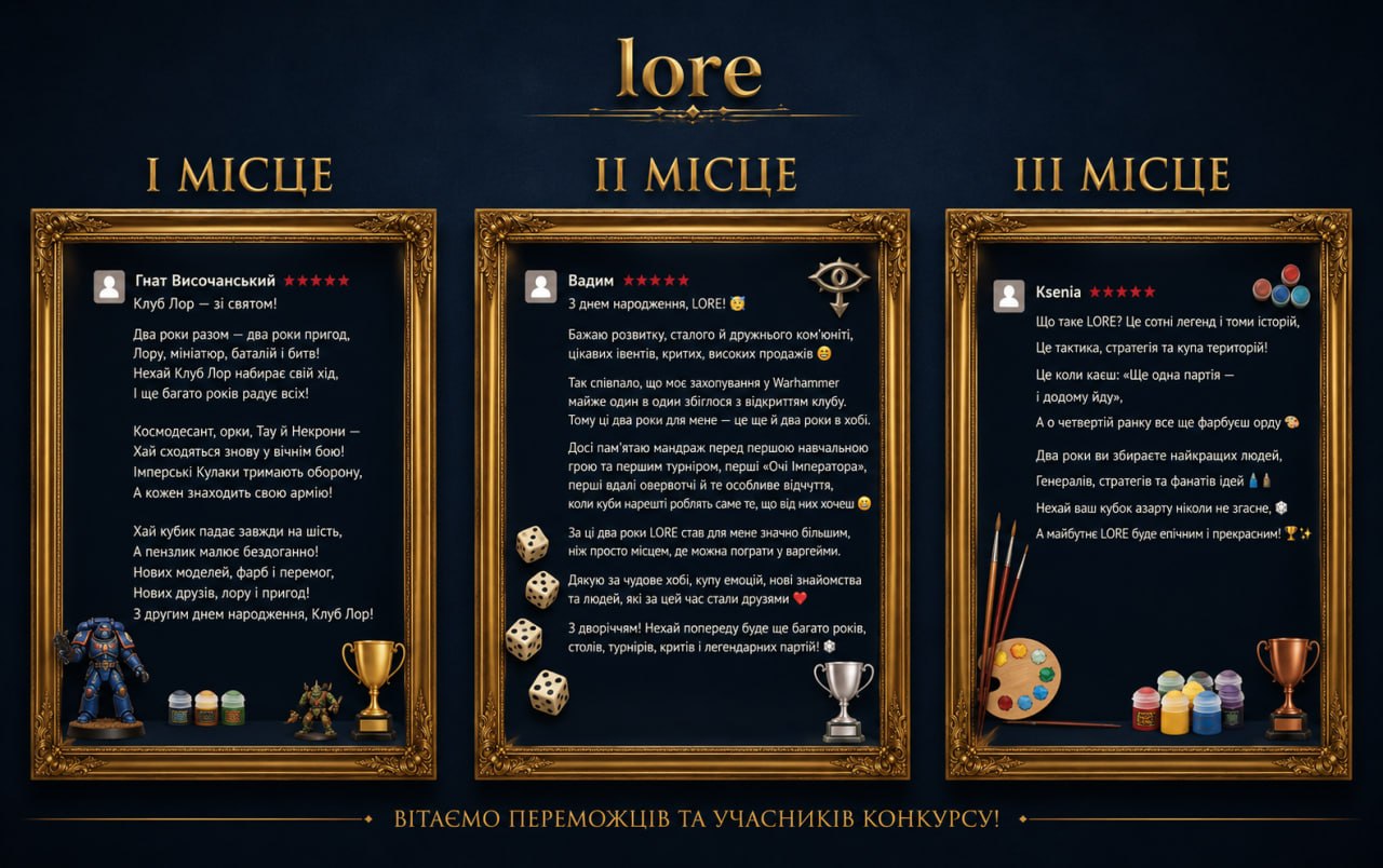 Конкурс на найкращий коментар у клубі LORE